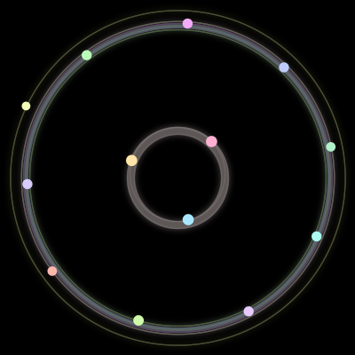 Paths of #1136_13, a 13-body orbit
