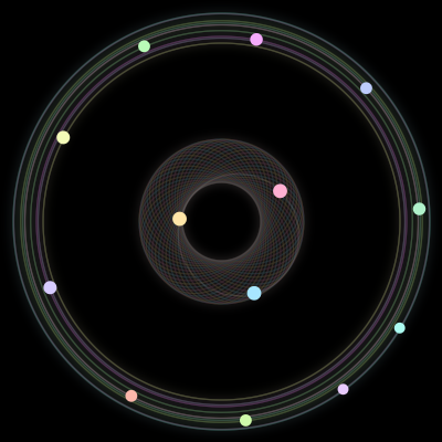 Paths of #1141_13, a 13-body orbit