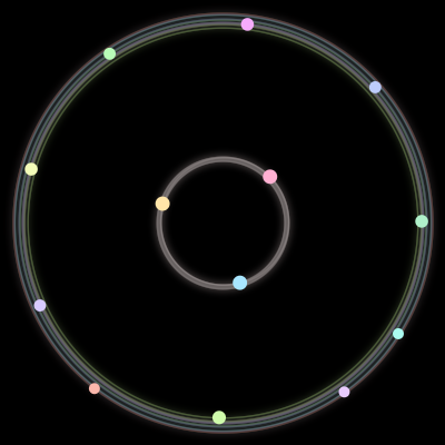 Paths of #1142_13, a 13-body orbit