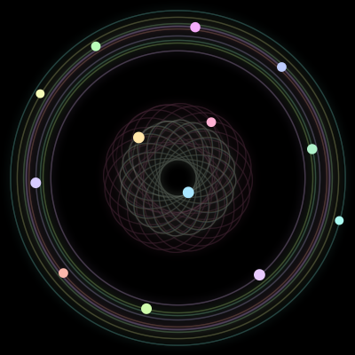 Paths of #1146_13, a 13-body orbit