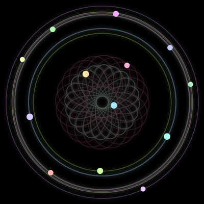 Paths of the 13 bodies of #1155_13
