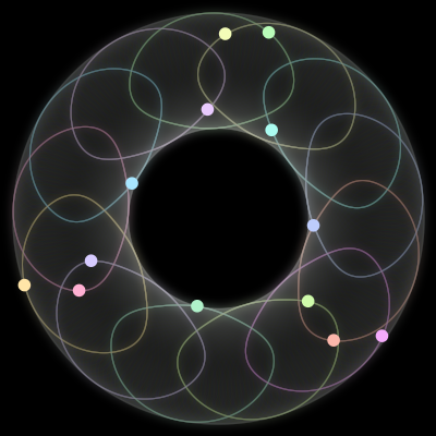 Paths of #116_13, a 13-body orbit