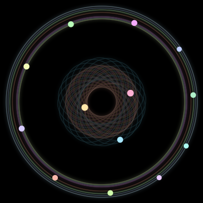 Paths of #1169_13, a 13-body orbit
