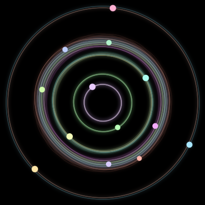 Paths of #118_13, a 13-body orbit