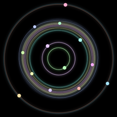 Paths of #119_13, a 13-body orbit