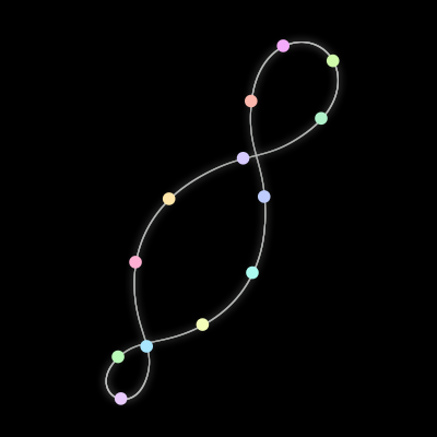 Paths of #121_13, a 13-body orbit