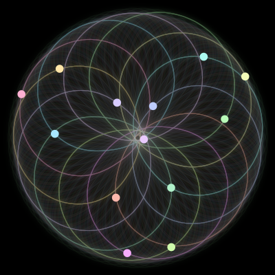 Paths of #122_13, a 13-body orbit