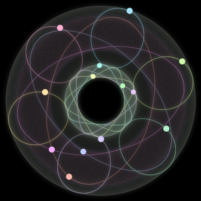 Paths of the 13 bodies of #123_13