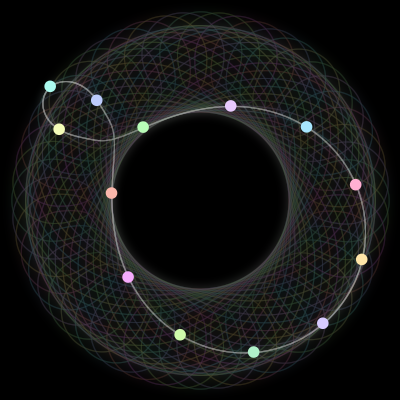 Paths of the 13 bodies of #125_13