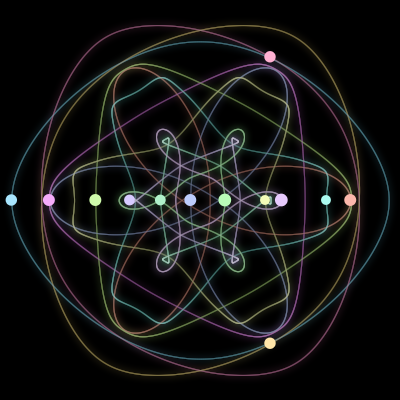 Paths of the 13 bodies of #127_13
