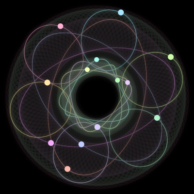 Paths of the 13 bodies of #129_13