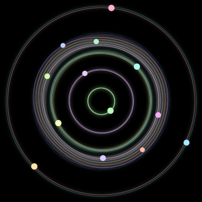 Paths of #13_13, a 13-body orbit