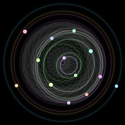Paths of #1319_13, a 13-body orbit