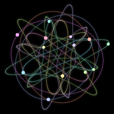 Paths of the 13 bodies of #1321_13