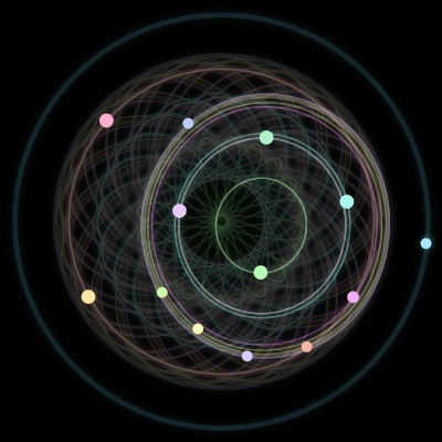 Paths of #1338_13, a 13-body orbit