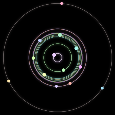 Paths of the 13 bodies of #1342_13