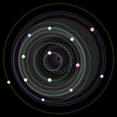 Paths of #1344_13, a 13-body orbit