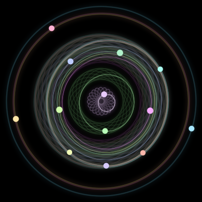 Paths of the 13 bodies of #1347_13