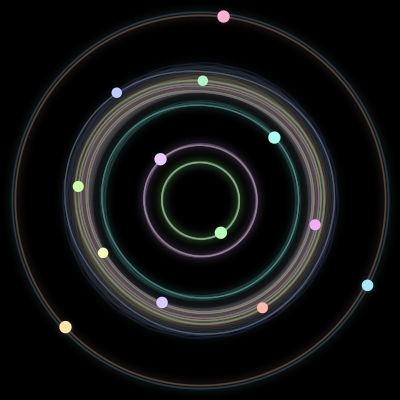 Paths of #136_13, a 13-body orbit