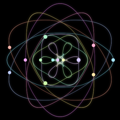 Paths of #1360_13, a 13-body orbit