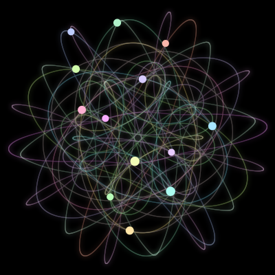 Paths of the 13 bodies of #1362_13