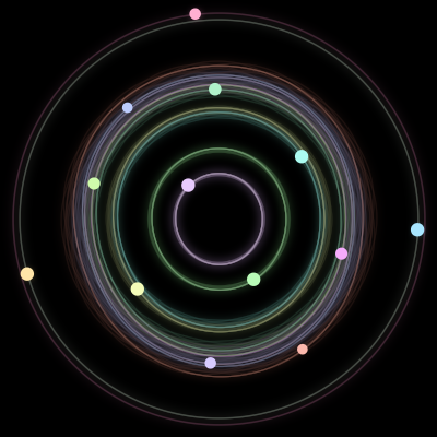 Paths of #138_13, a 13-body orbit