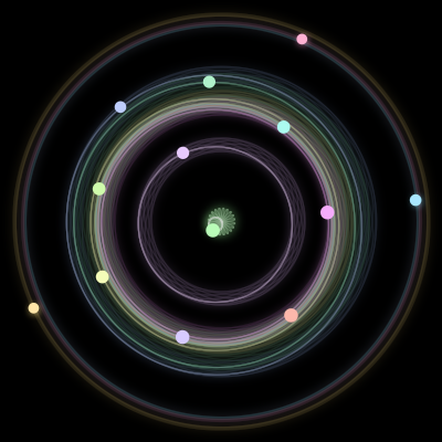 Paths of the 13 bodies of #1381_13