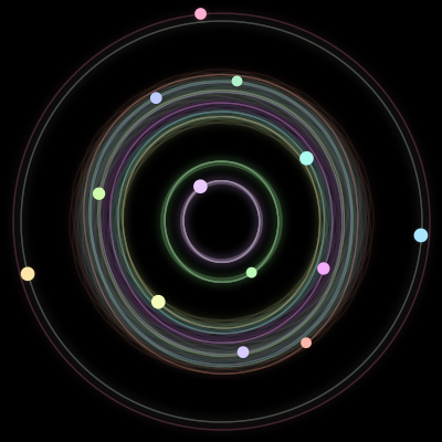Paths of #139_13, a 13-body orbit