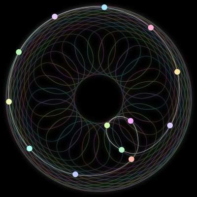 Paths of the 13 bodies of #1416_13