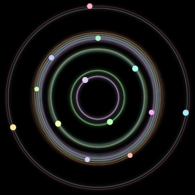 Paths of the 13 bodies of #151_13