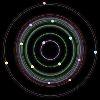 Paths of the 13 bodies of #152_13