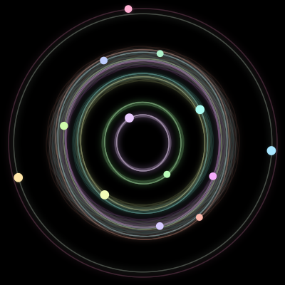 Paths of the 13 bodies of #153_13