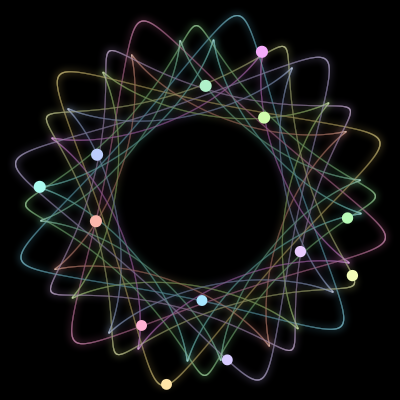 Paths of the 13 bodies of #154_13