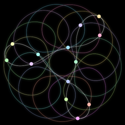 Paths of #155_13, a 13-body orbit