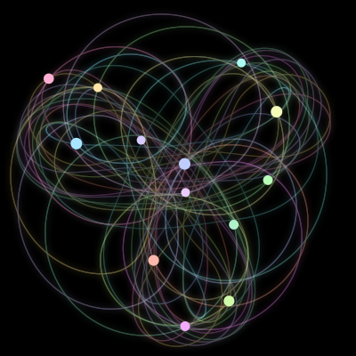 Paths of #156_13, a 13-body orbit
