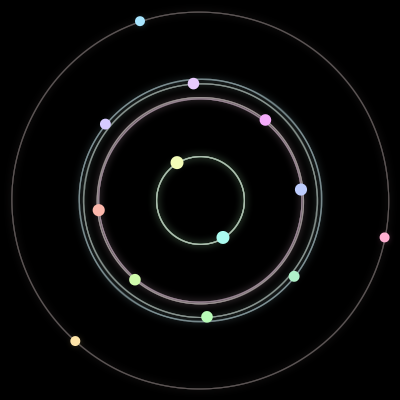 Paths of the 13 bodies of #158_13
