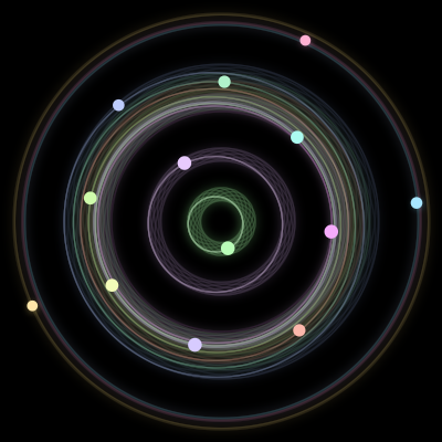 Paths of #159_13, a 13-body orbit