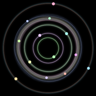 Paths of #16_13, a 13-body orbit