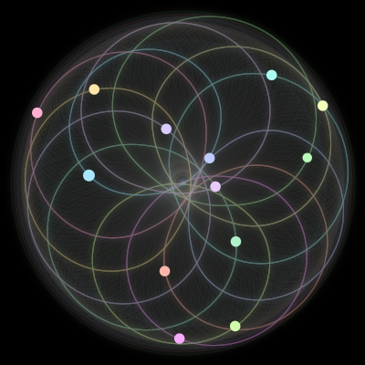 Paths of #160_13, a 13-body orbit