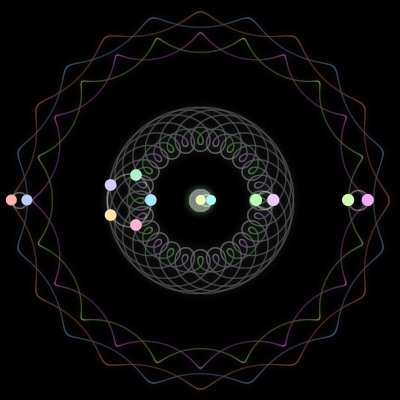 Paths of the 13 bodies of #166_13