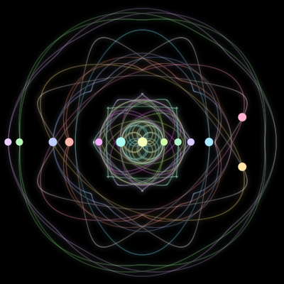 Paths of the 13 bodies of #167_13