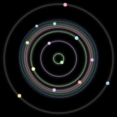 Paths of #17_13, a 13-body orbit