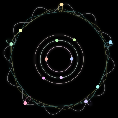 Paths of the 13 bodies of #177_13