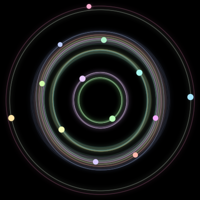 Paths of #181_13, a 13-body orbit