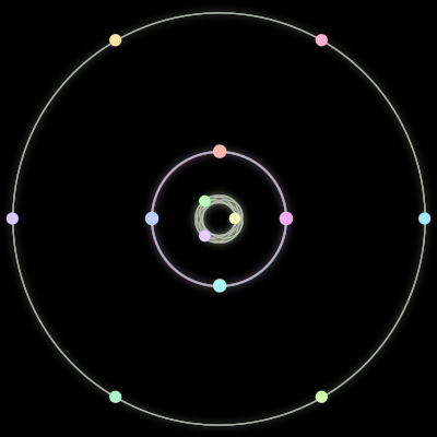 Paths of the 13 bodies of #184_13
