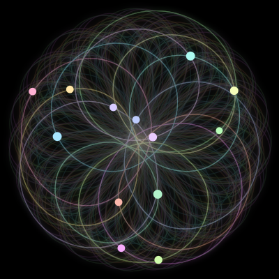 Paths of #185_13, a 13-body orbit