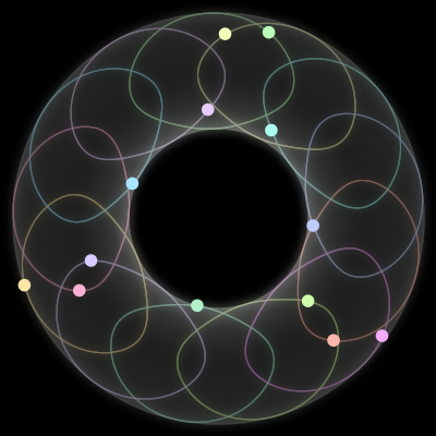 Paths of #186_13, a 13-body orbit