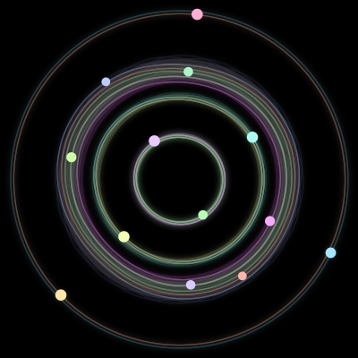 Paths of the 13 bodies of #19_13