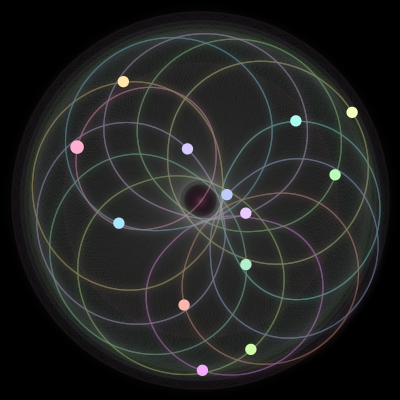 Paths of #191_13, a 13-body orbit