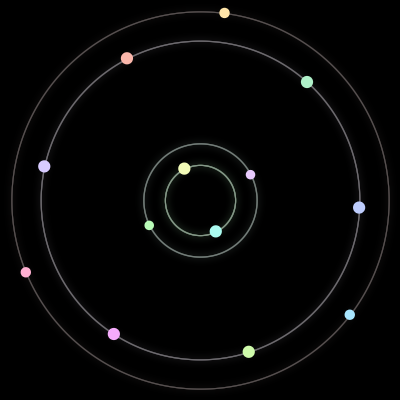Paths of the 13 bodies of #193_13